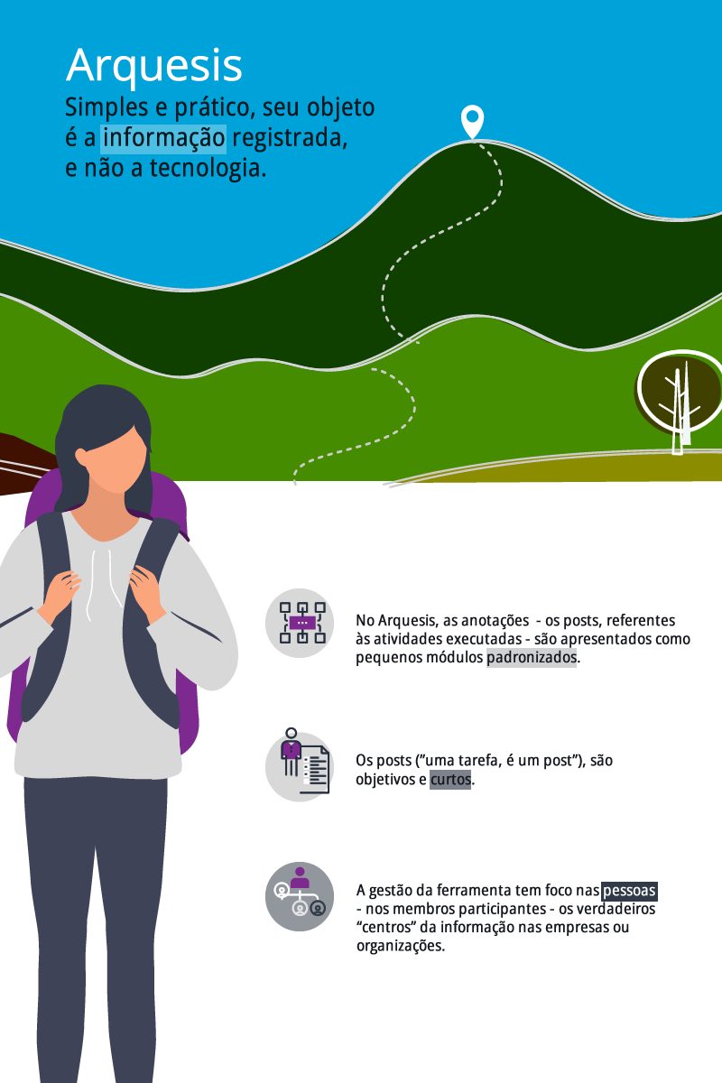 infografico-hiking