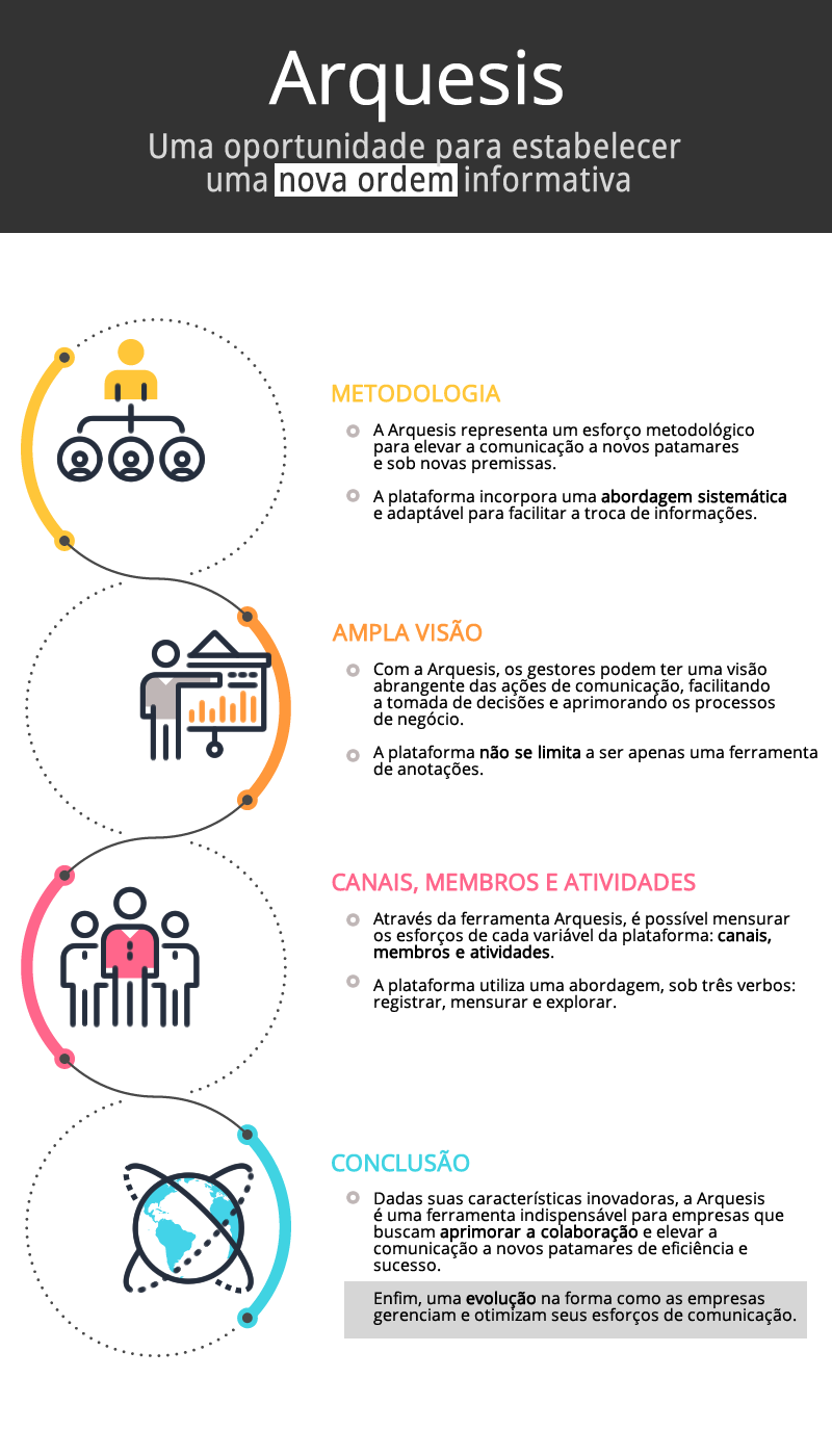 infografico-inovacao